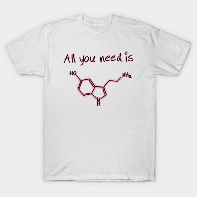 All you need is T-Shirt by Mihryza